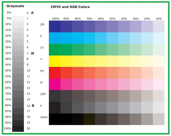 Print a Test Page to Check Ink Levels